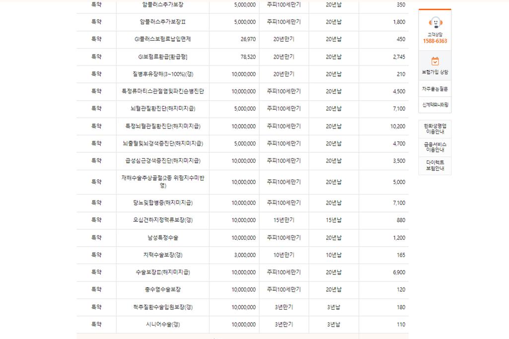 2번 째 사진