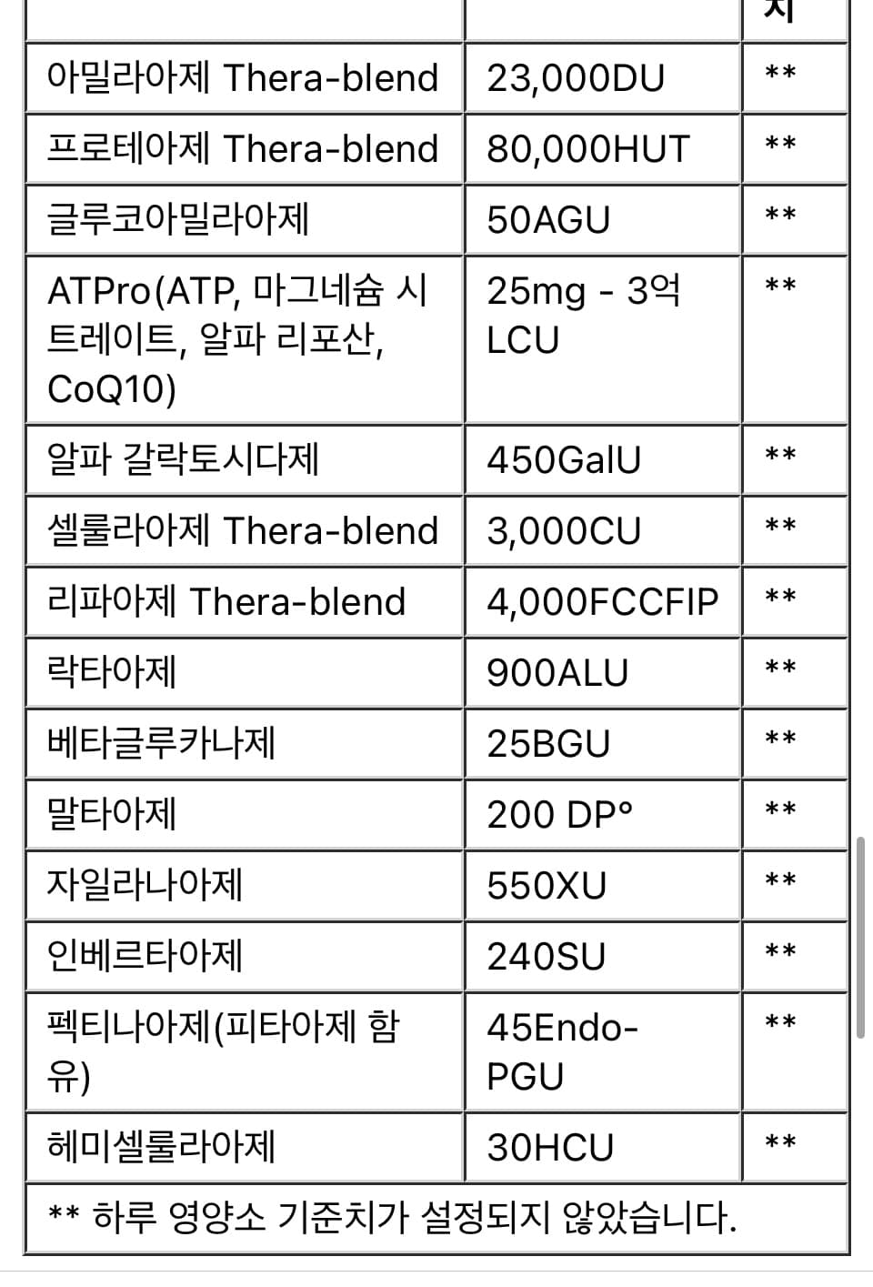 2번 째 사진