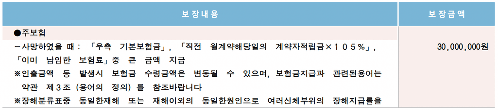 2번 째 사진