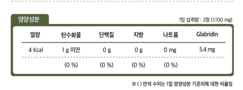 3번 째 사진