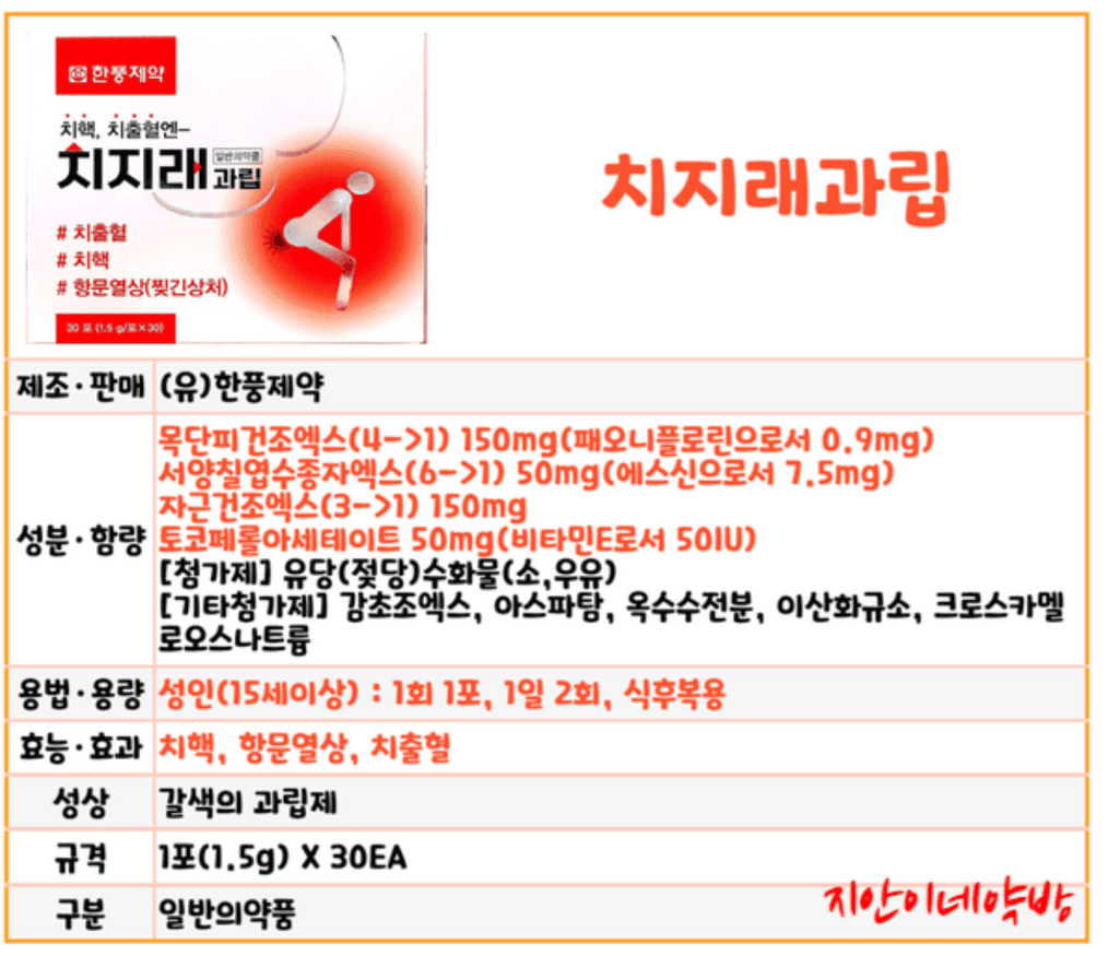4번 째 사진