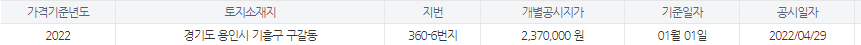 2번 째 사진