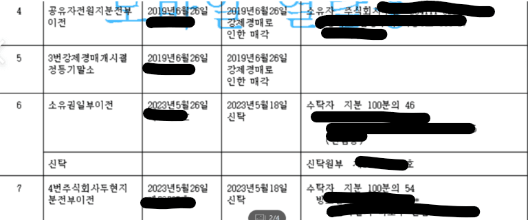 2번 째 사진