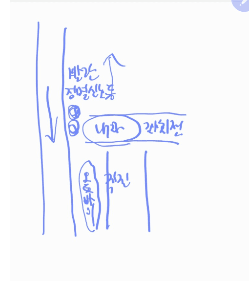 1번 째 사진