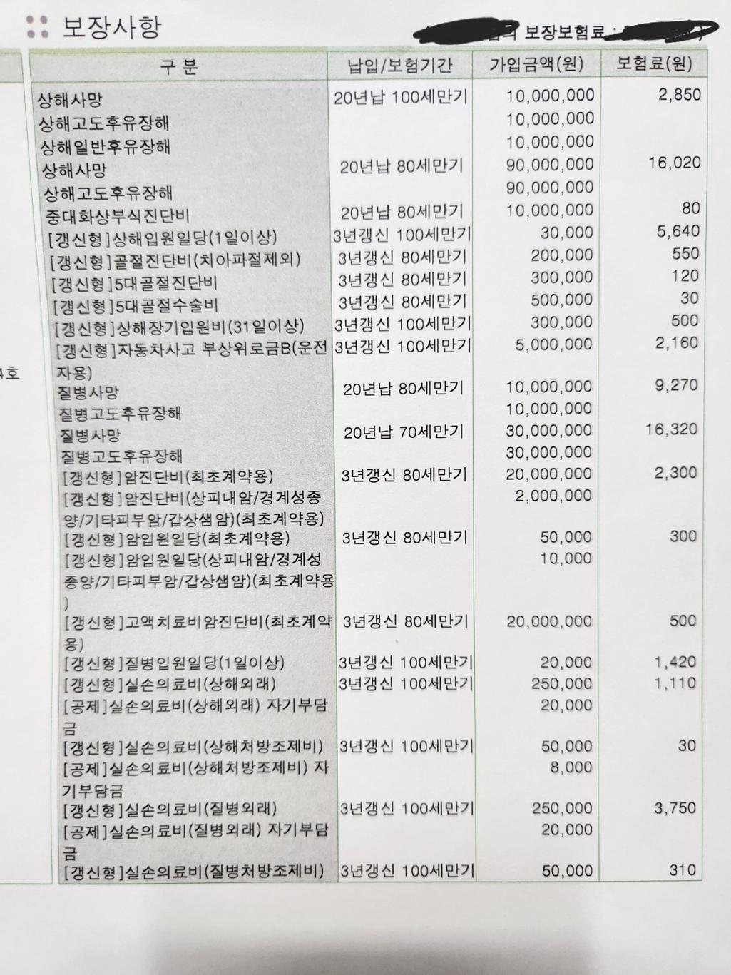 5번 째 사진