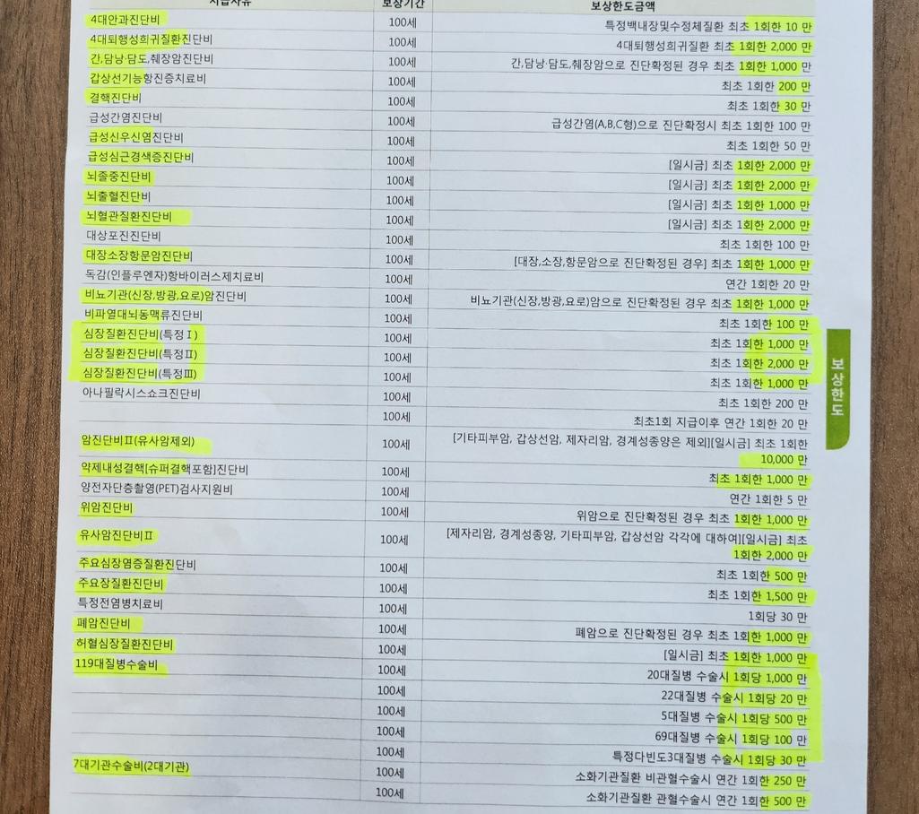 2번 째 사진