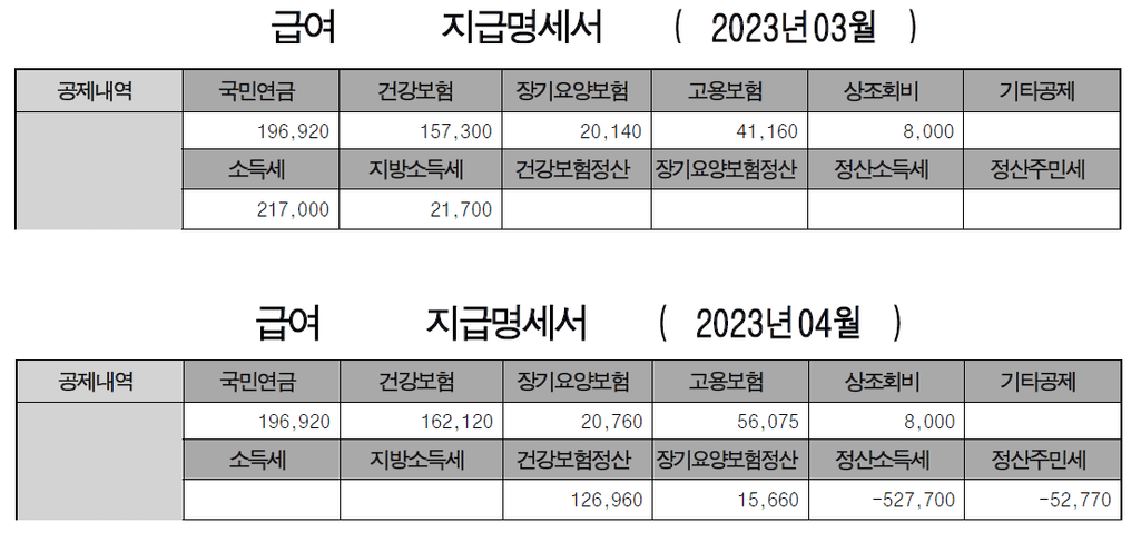 2번 째 사진