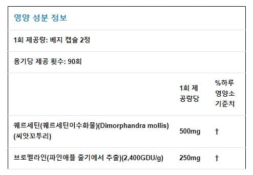 4번 째 사진