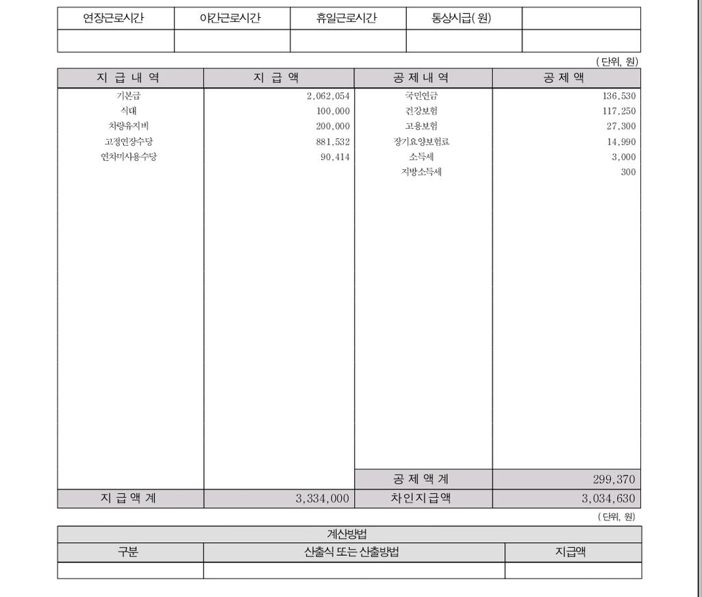 1번 째 사진
