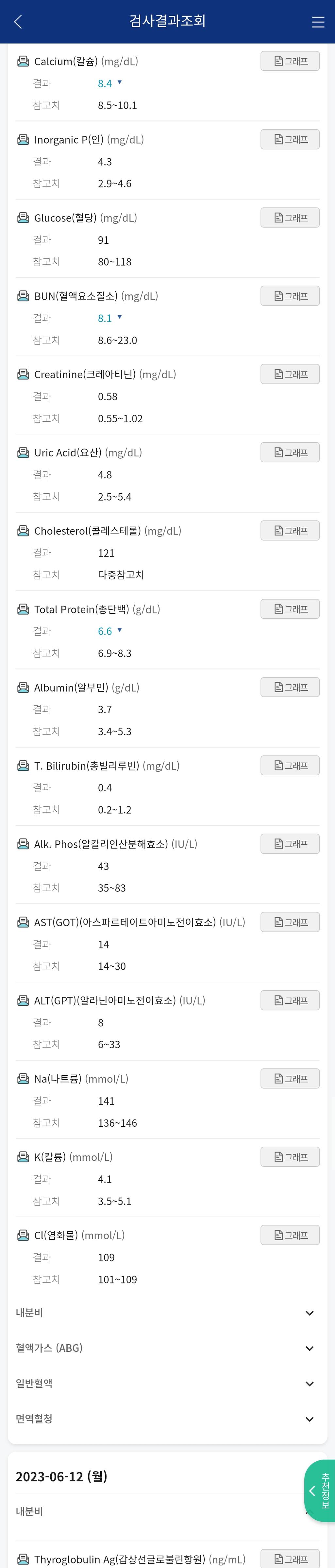 2번 째 사진