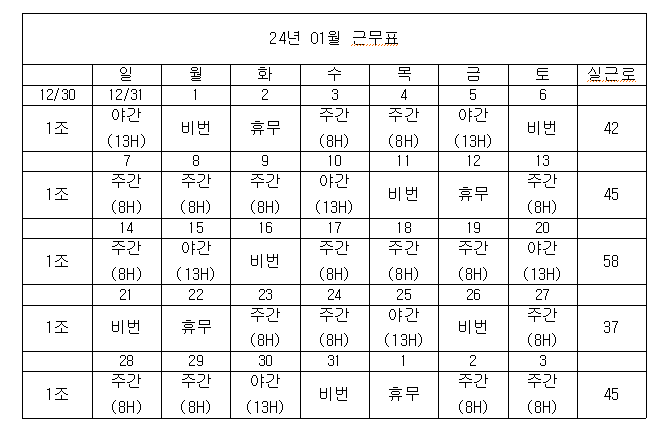 1번 째 사진
