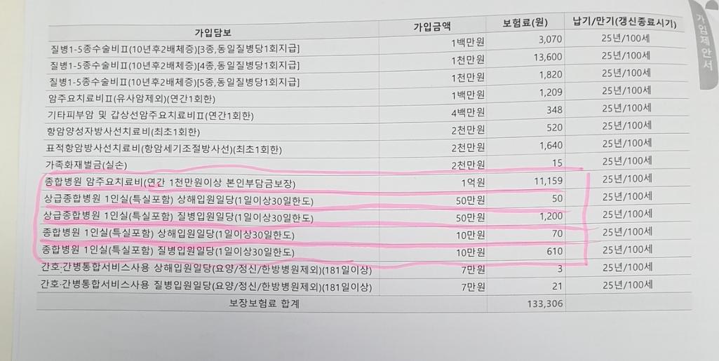 2번 째 사진