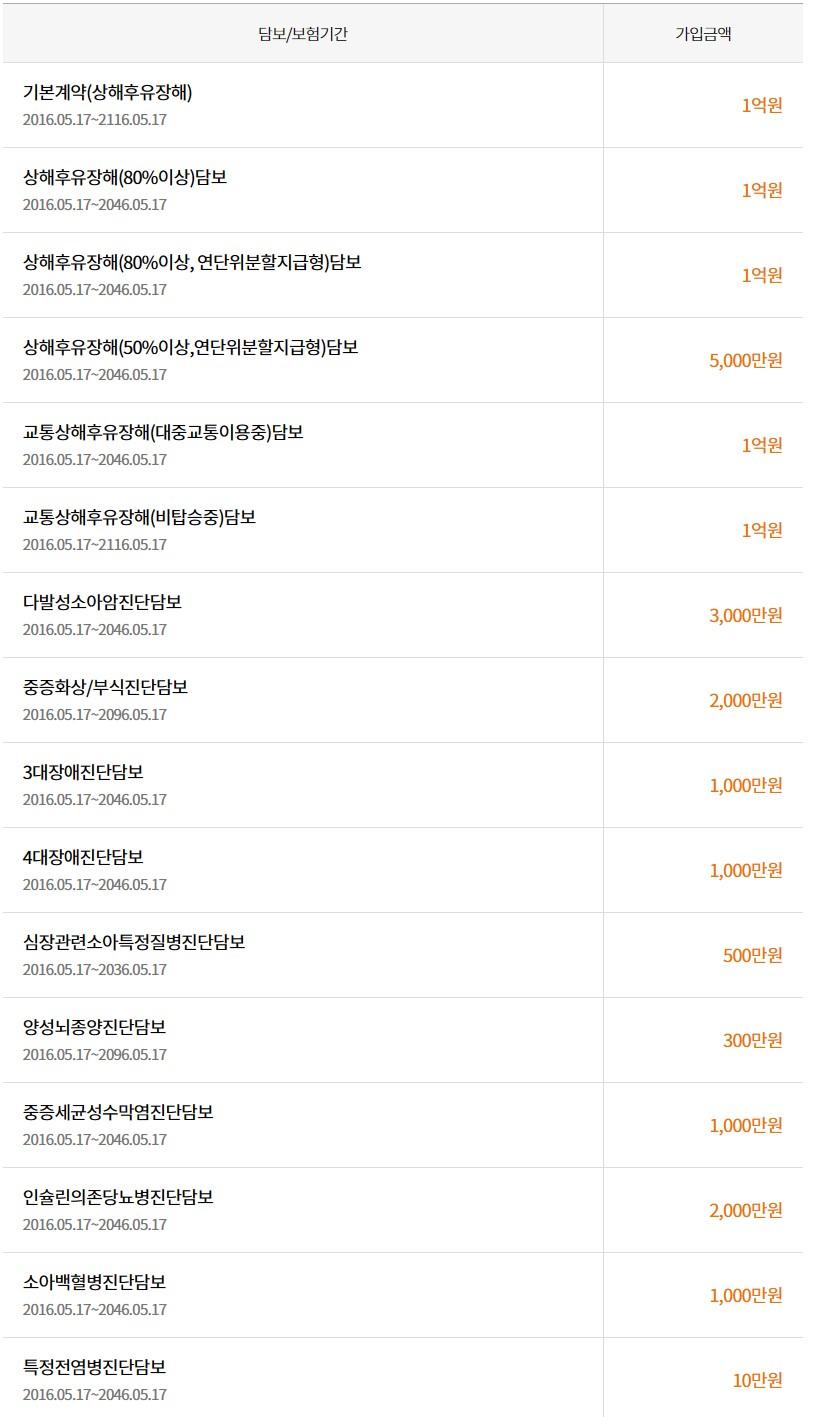 4번 째 사진