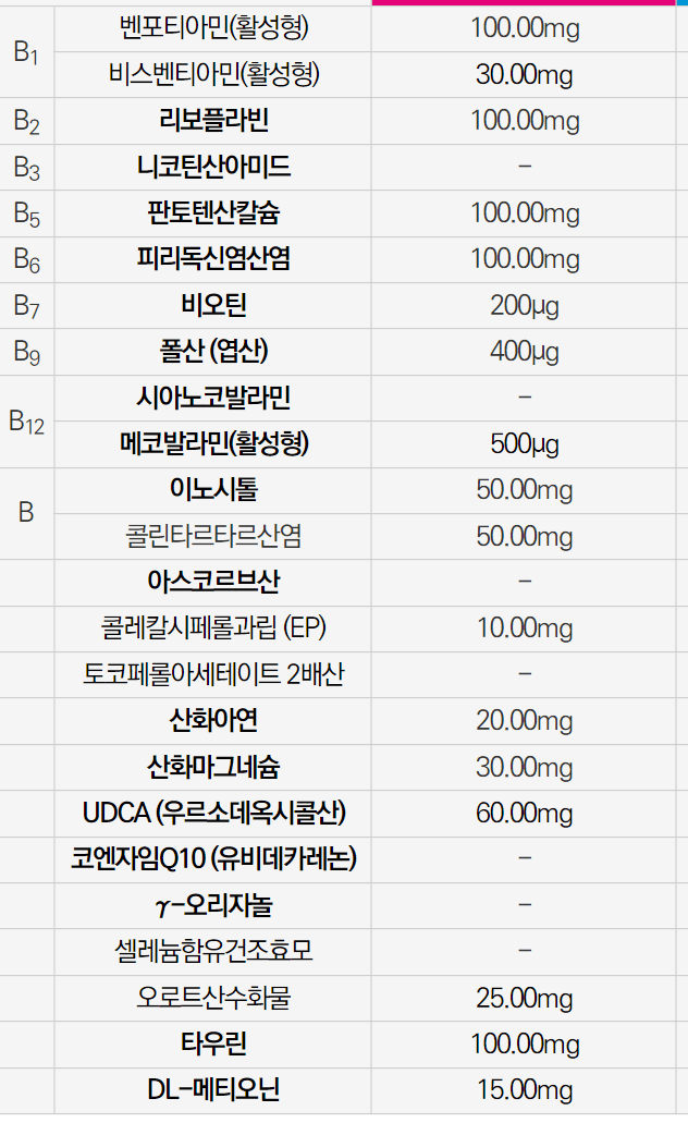 2번 째 사진