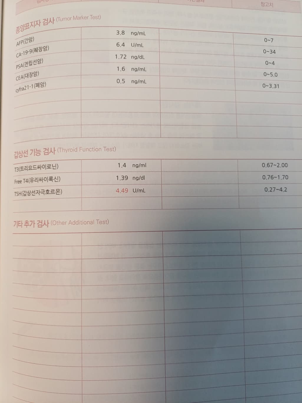 4번 째 사진