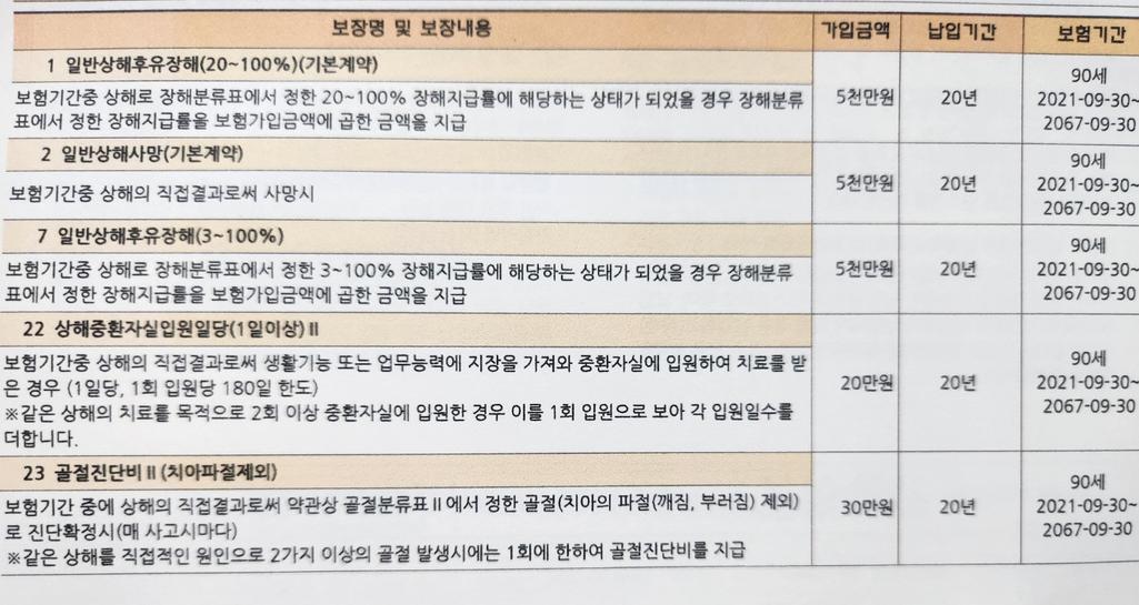 3번 째 사진