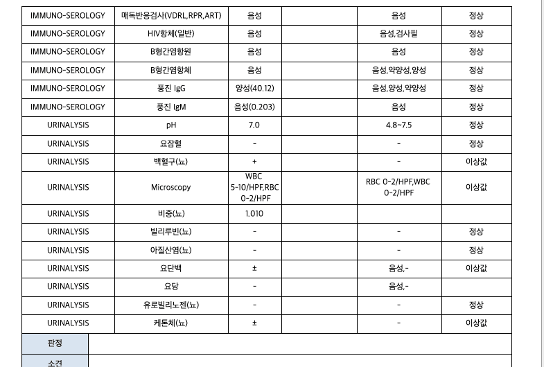 2번 째 사진