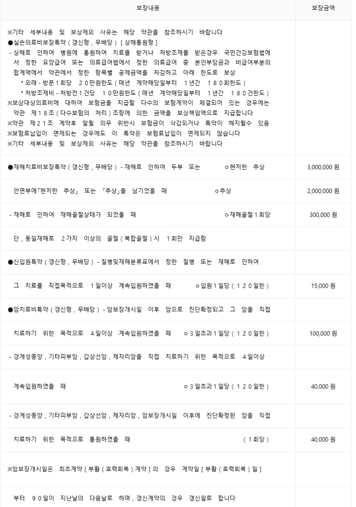4번 째 사진