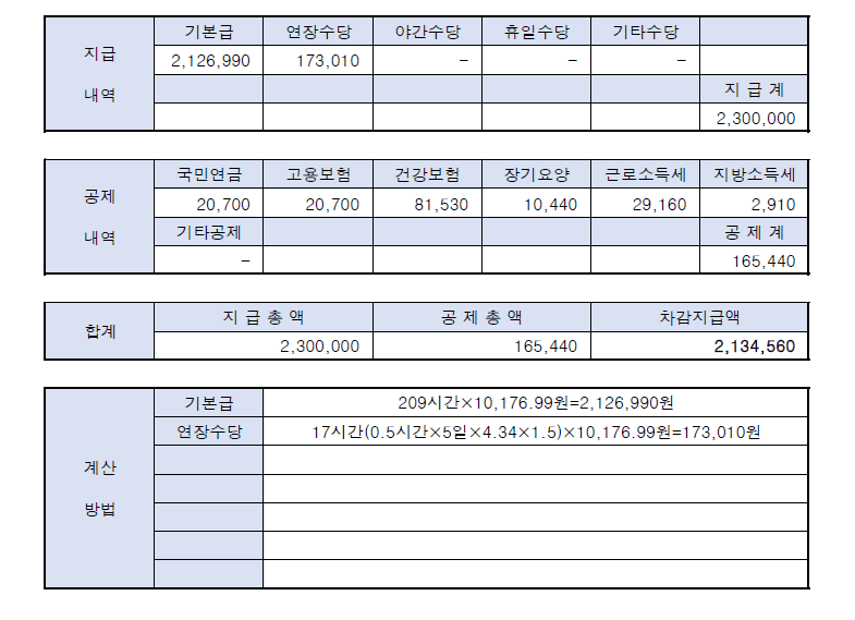 4번 째 사진