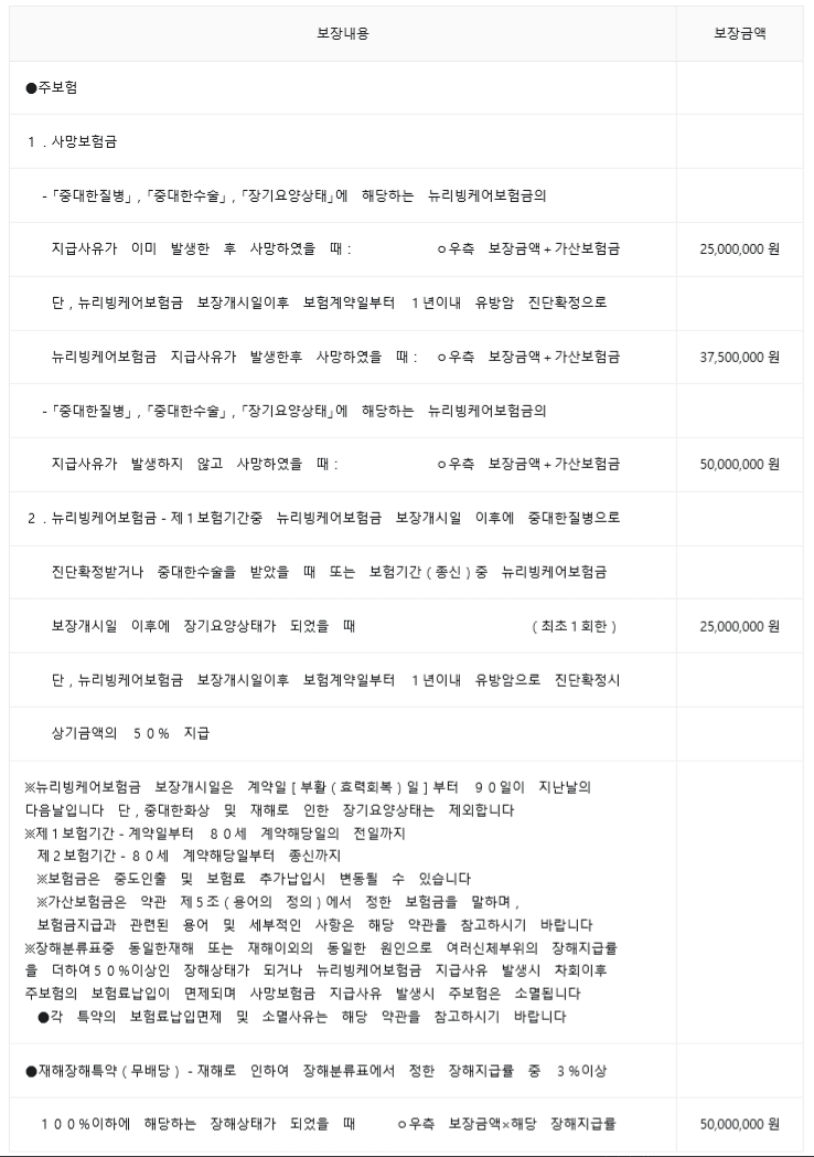 2번 째 사진