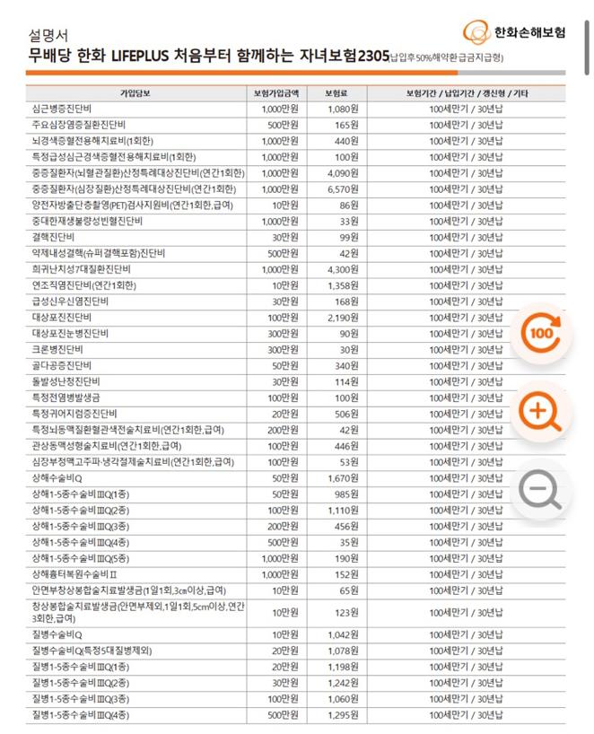 10번 째 사진
