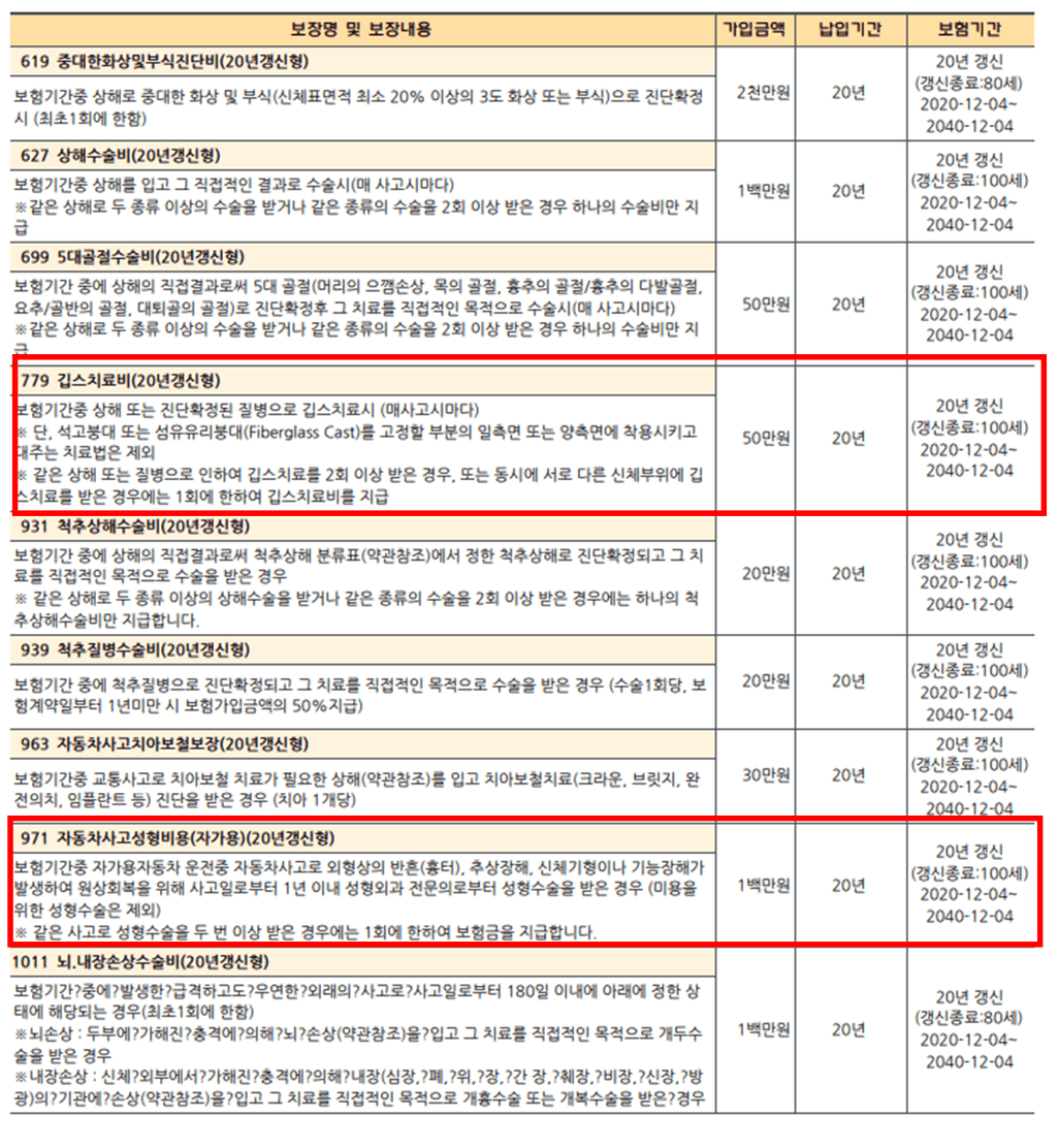 5번 째 사진