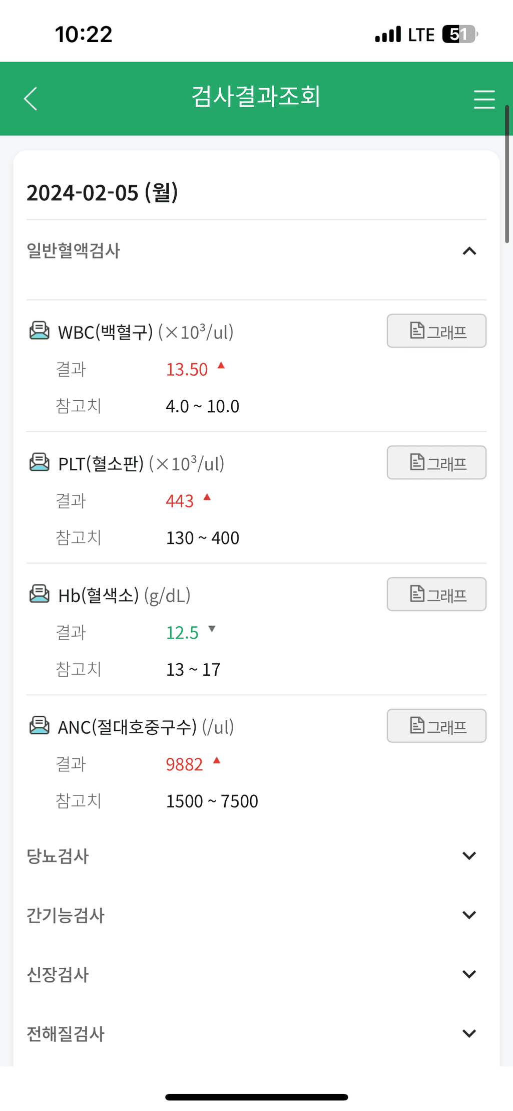 4번 째 사진