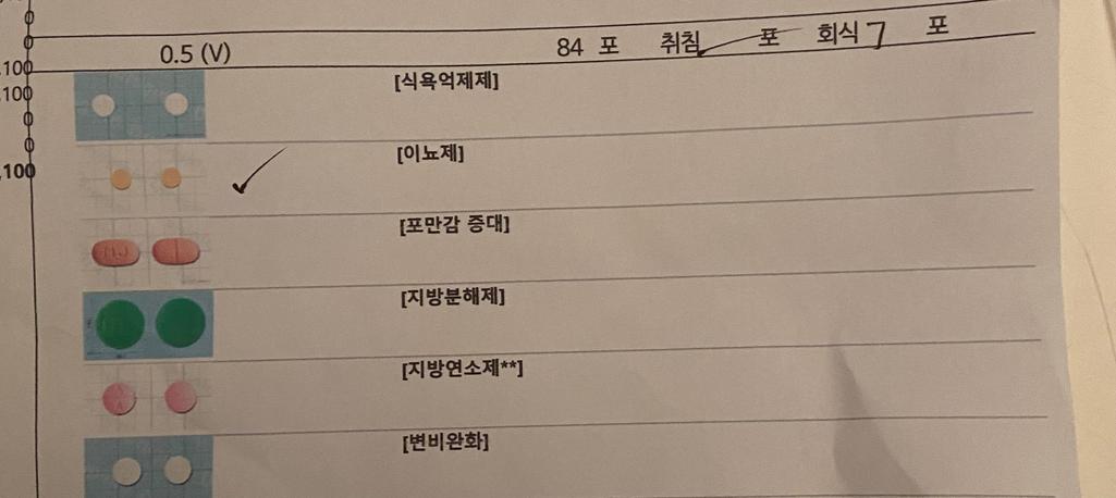 2번 째 사진