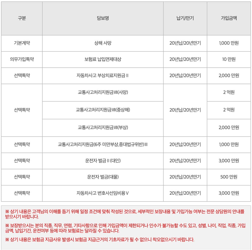 2번 째 사진