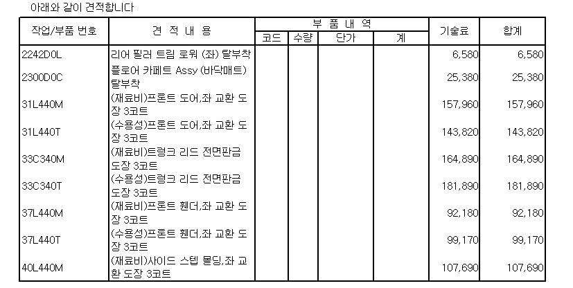 3번 째 사진