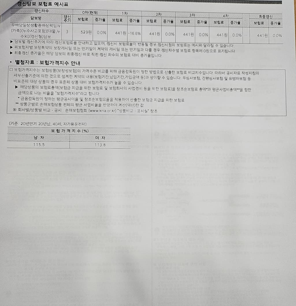 8번 째 사진
