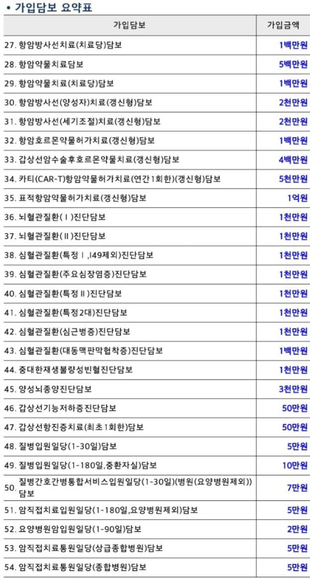 6번 째 사진