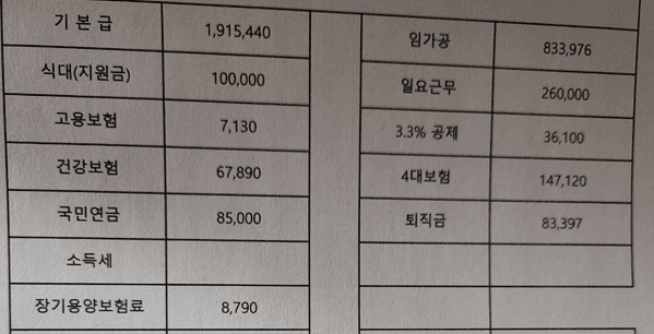 1번 째 사진