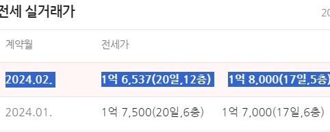 3번 째 사진