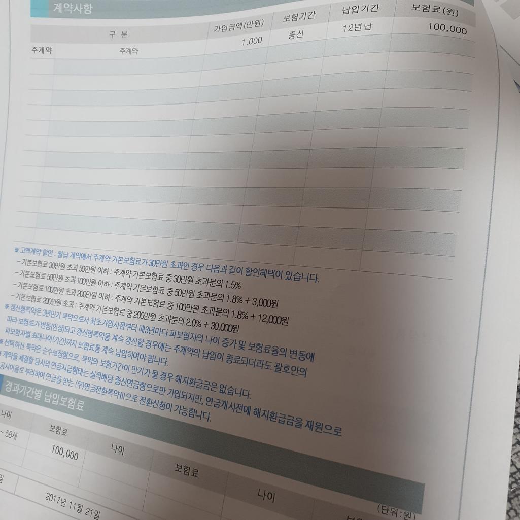 3번 째 사진
