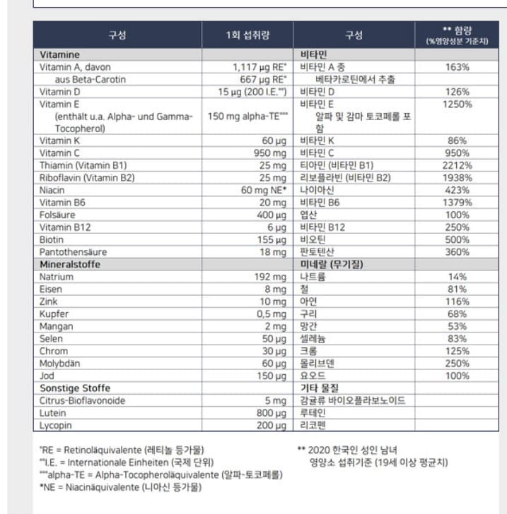5번 째 사진