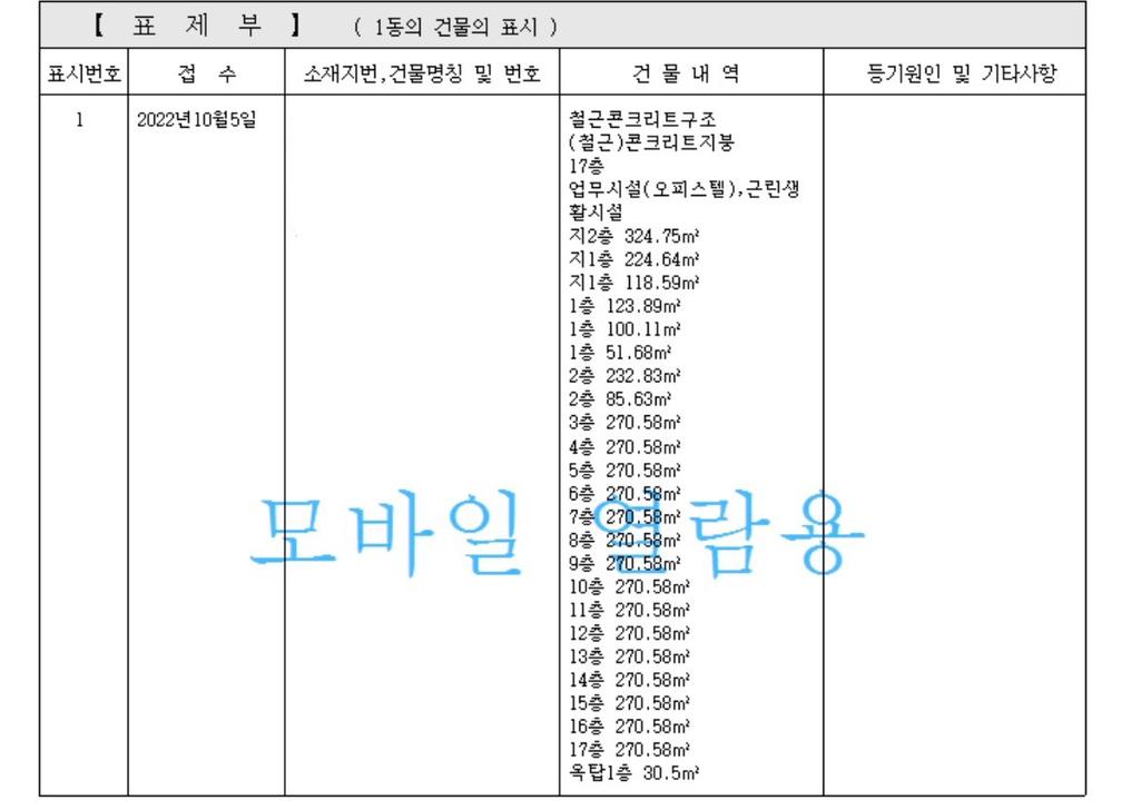 4번 째 사진