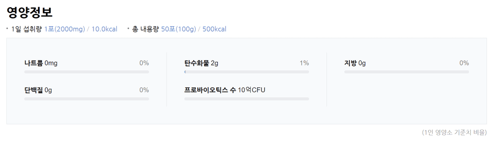 5번 째 사진