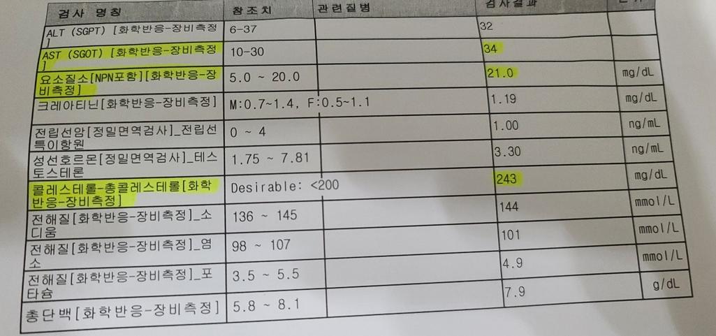 2번 째 사진