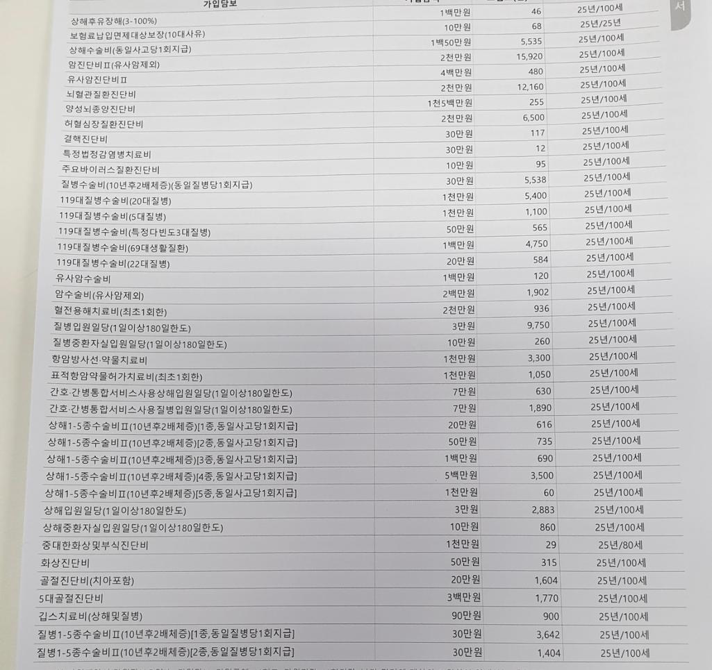 3번 째 사진