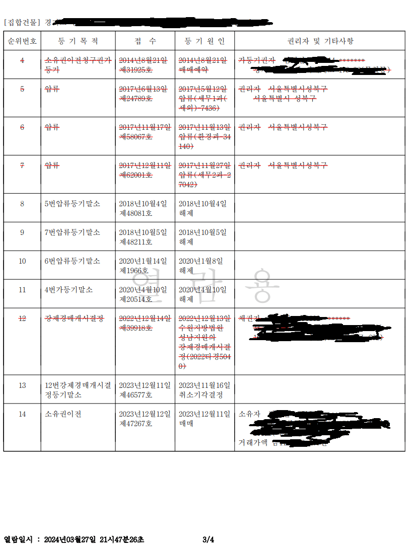 2번 째 사진