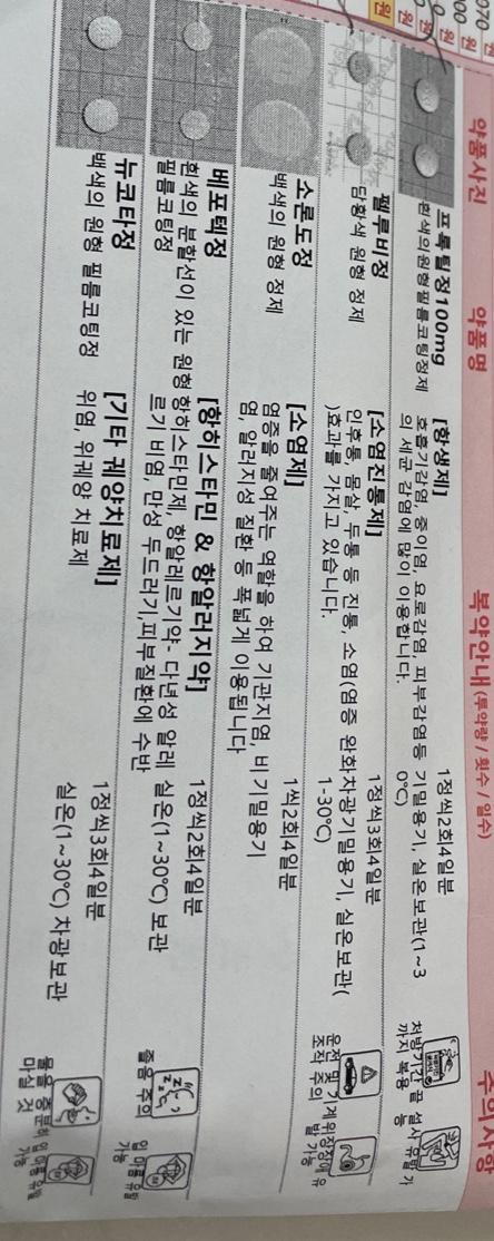 1번 째 사진