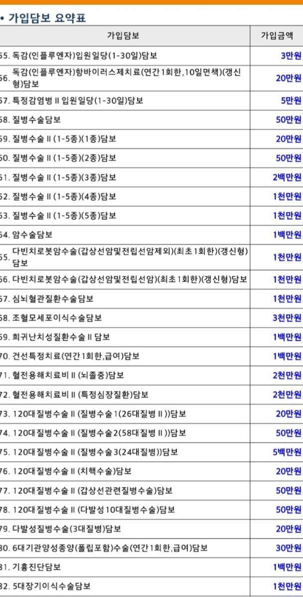 5번 째 사진