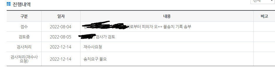 2번 째 사진
