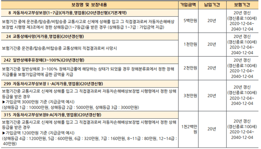 4번 째 사진