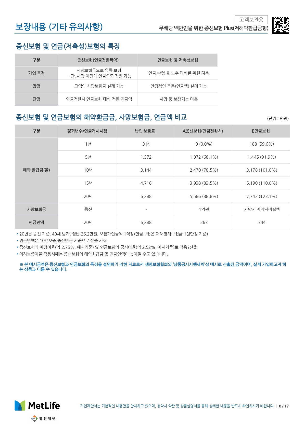 10번 째 사진