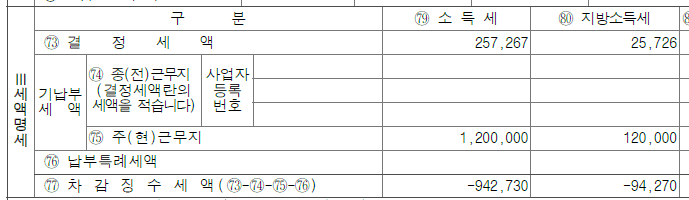 2번 째 사진