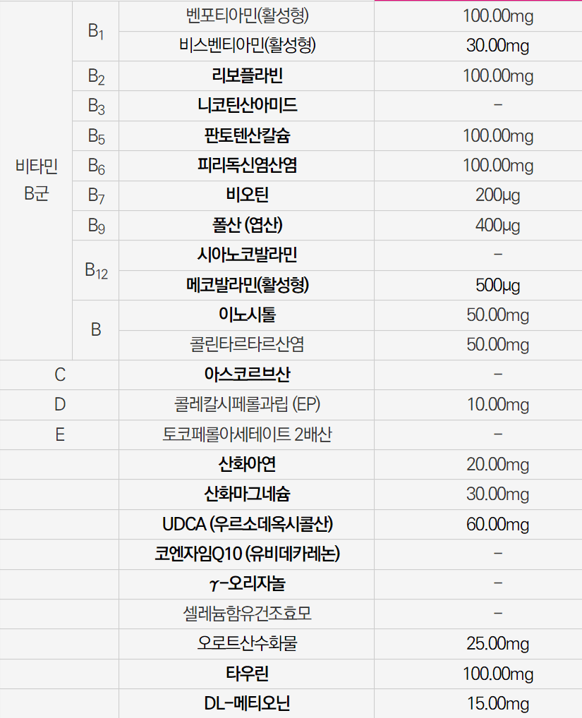 2번 째 사진