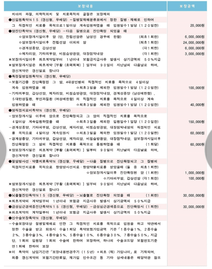 2번 째 사진