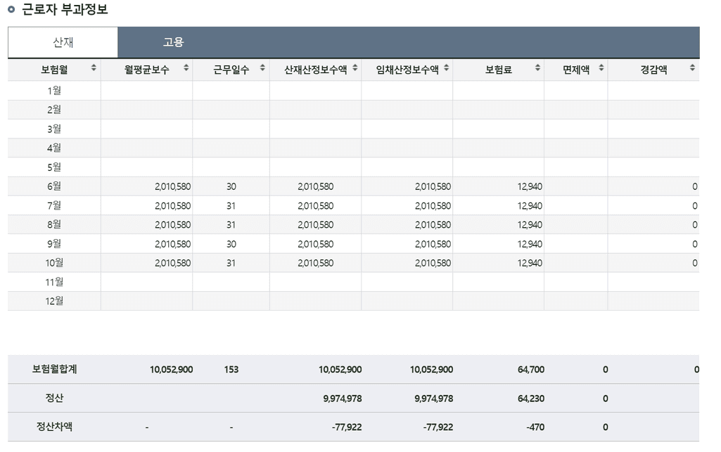 2번 째 사진